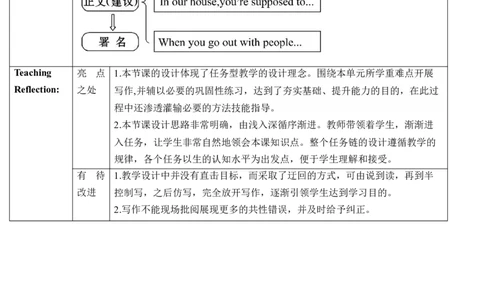 Unit10SectionB(3a～SelfCheck)_最新人教版英语九年级全册_新更新初中英语9全_新修订版英语9全一册教案课件-新修订版，第二单元有改动_核心素养教案