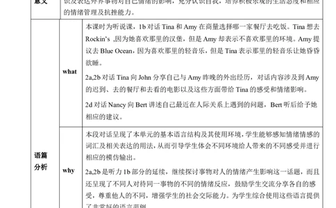 Unit11Sadmoviesmakemecry.SectionA1a-2d教学设计_最新人教版英语九年级全册_新更新初中英语9全_新修订版英语9全一册教案课件-新修订版，第二单元有改动_核心素养教案