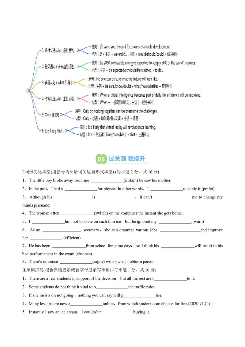 (预习领跑)专题02选必一Unit2(知识全梳理&考点精准练)(解析版)_高中三年全科资料_高中_高中1_2025高一高二英语暑假提升精品讲义（人教版）