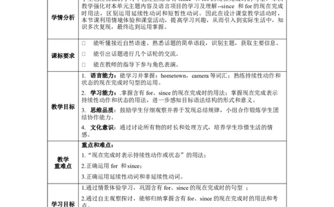 Unit10第3课时(SectionA2d&GF-4c)(教学设计)-（人教版）_最新人教版英语八年级下册_旧版（有参考价值）_版本二_八年级英语下册（人教版）_教学设计