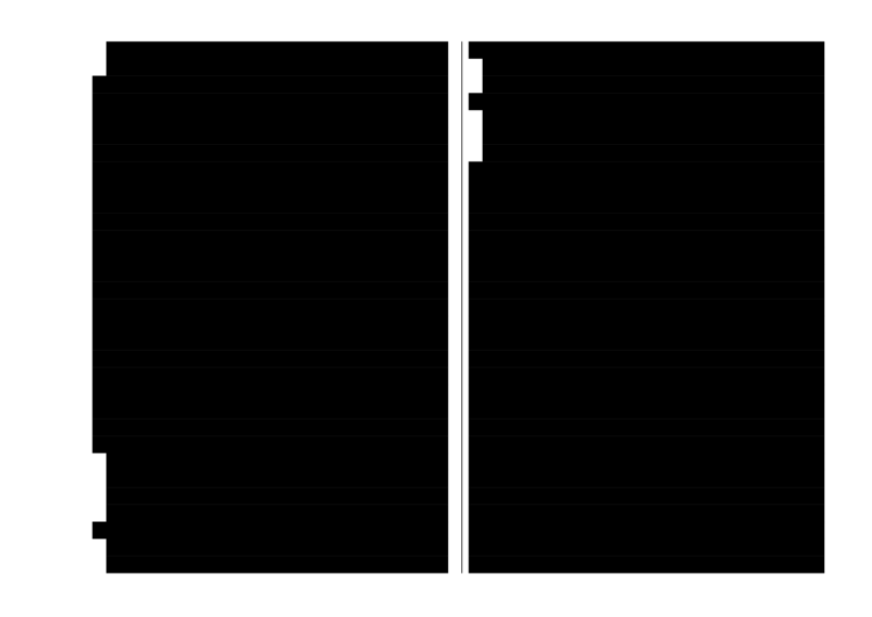 (检测部分)开学摸底卷(考试版A3)(全国通用02)_高中三年全科资料_高中_高中1_2025高一高二英语暑假提升精品讲义（人教版）_2025《高中英语&bull;暑假提升精品讲义》高二(人教版2019)