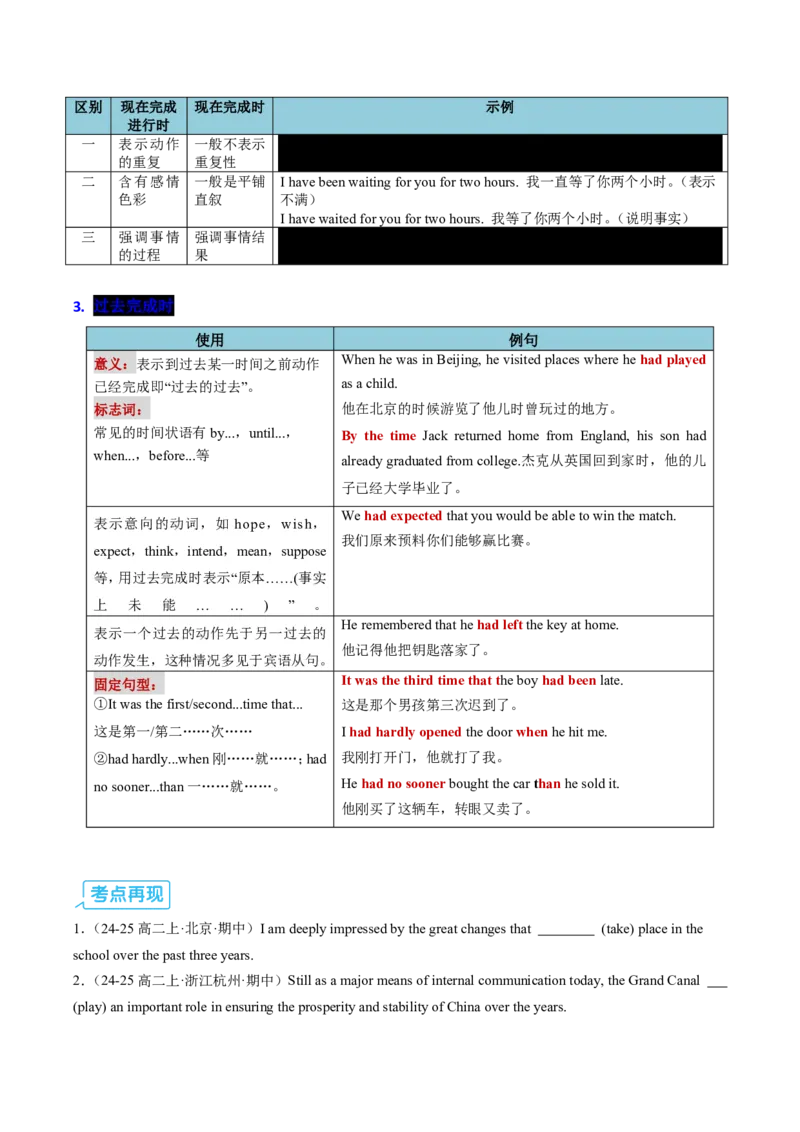 (复习进阶)专题06谓语动词&ldquo;核心引擎&rdquo;(解析版)_高中三年全科资料_高中_高中1_2025高一高二英语暑假提升精品讲义（人教版）_2025《高中英语&bull;暑假提升精品讲义》高二(人教版2019)
