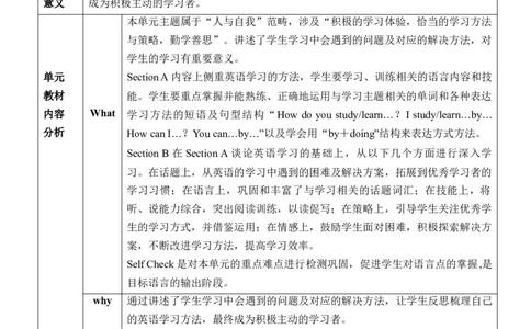 Unit1大单元教学设计_最新人教版英语九年级全册_新更新初中英语9全_新修订版英语9全一册教案课件-新修订版，第二单元有改动_核心素养教案
