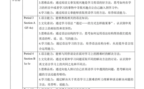Unit1大单元教学设计_最新人教版英语九年级全册_新更新初中英语9全_新修订版英语9全一册教案课件-新修订版，第二单元有改动_核心素养教案