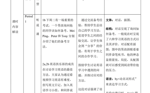 Unit1大单元教学设计_最新人教版英语九年级全册_新更新初中英语9全_新修订版英语9全一册教案课件-新修订版，第二单元有改动_核心素养教案