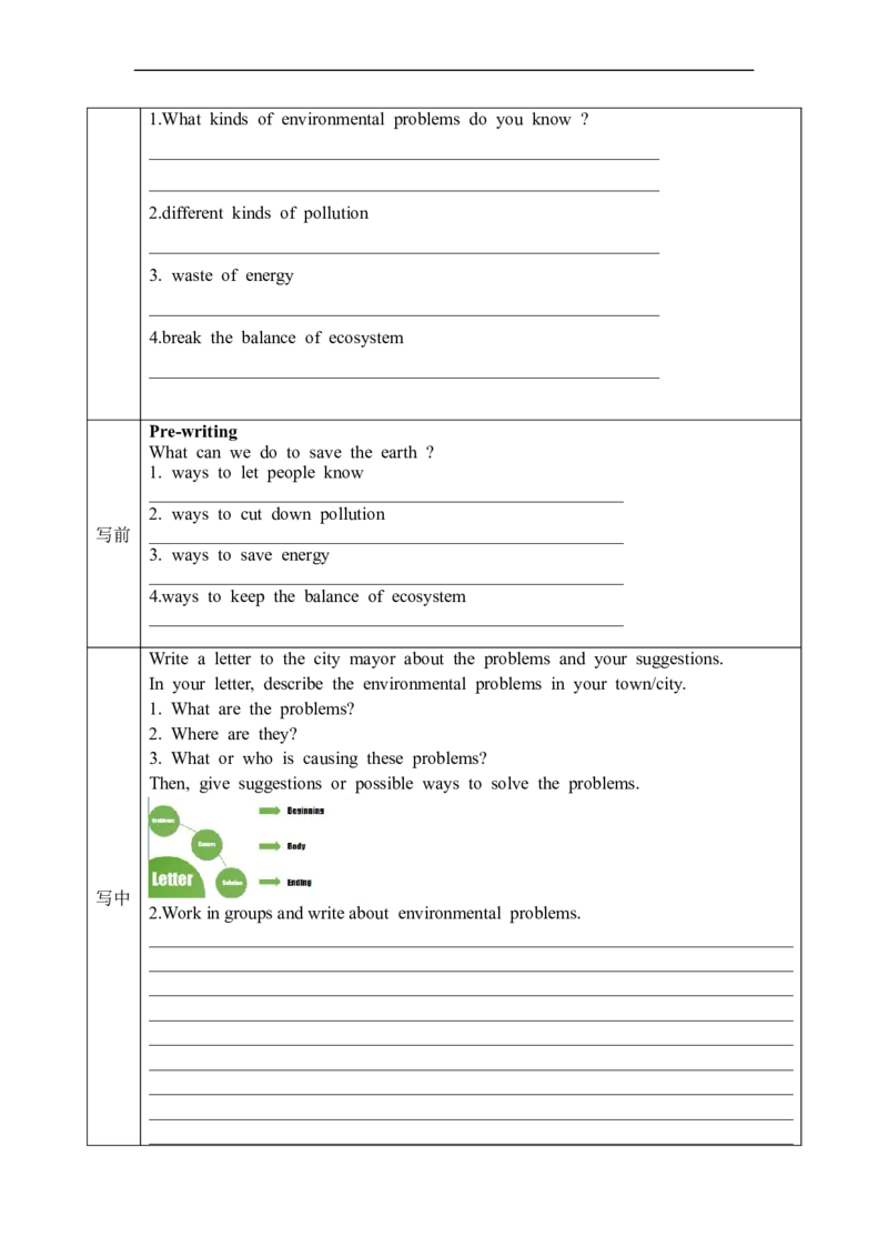 Unit13第6课时(SectionB3a-SelfCheck)（导学案）_最新人教版英语九年级全册_旧版可参考_01.英语9全一册-新课标PPT课件+教案+学案+作业第1套_导学案