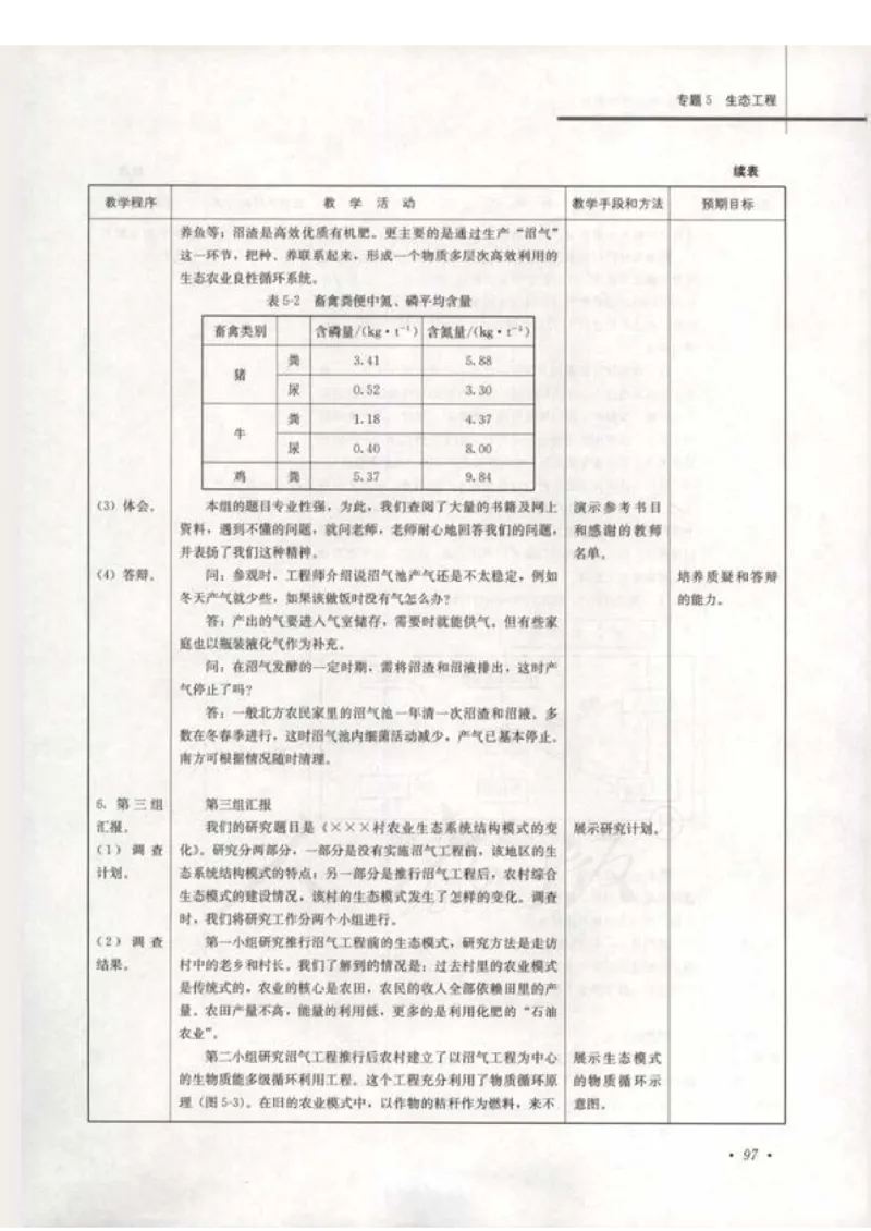 人教版-电子教材-生物选修3现代生物科技专题教师用书_电子课本_高中教学用书_教师用书