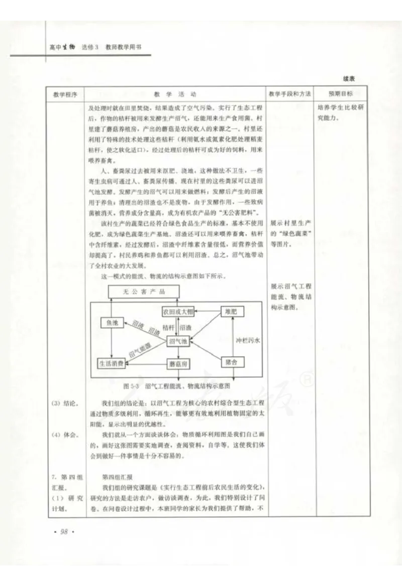 人教版-电子教材-生物选修3现代生物科技专题教师用书_电子课本_高中教学用书_教师用书
