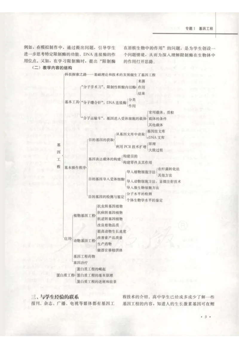 人教版-电子教材-生物选修3现代生物科技专题教师用书_电子课本_高中教学用书_教师用书