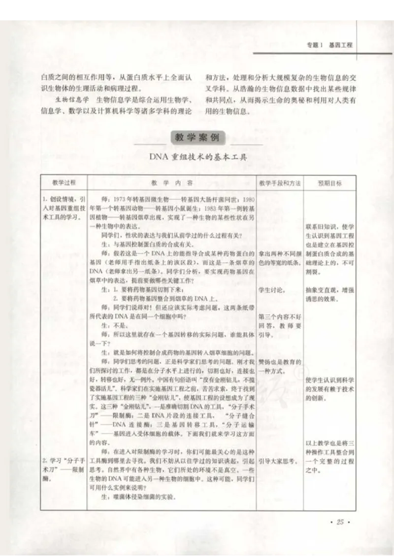 人教版-电子教材-生物选修3现代生物科技专题教师用书_电子课本_高中教学用书_教师用书