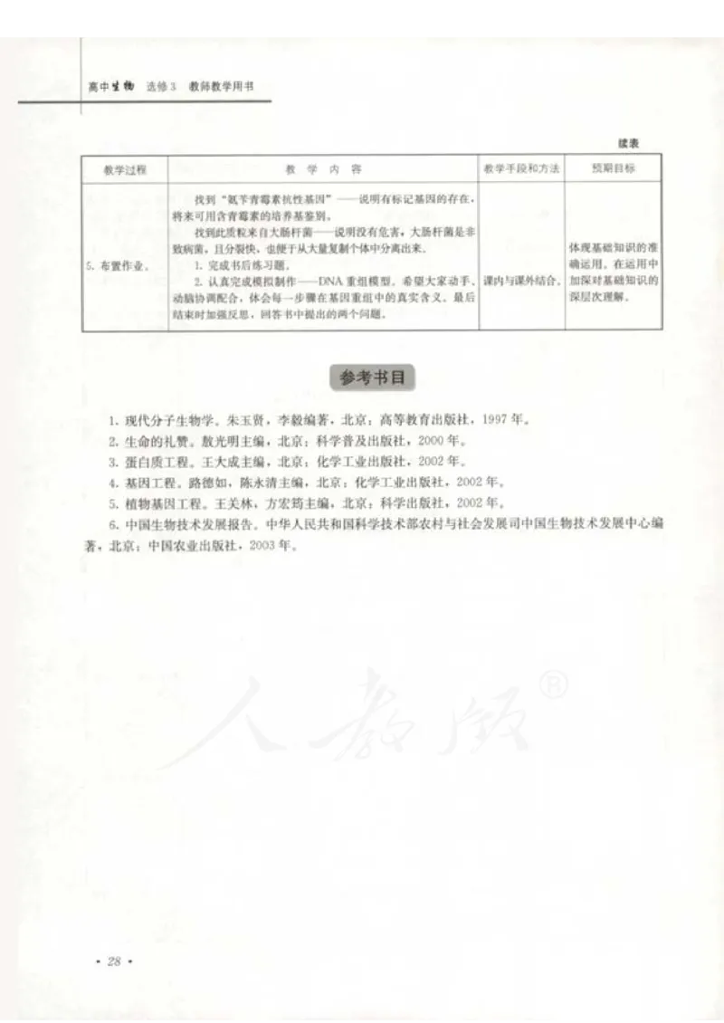 人教版-电子教材-生物选修3现代生物科技专题教师用书_电子课本_高中教学用书_教师用书