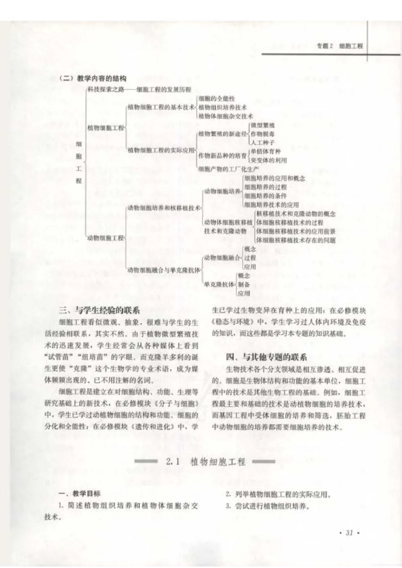 人教版-电子教材-生物选修3现代生物科技专题教师用书_电子课本_高中教学用书_教师用书