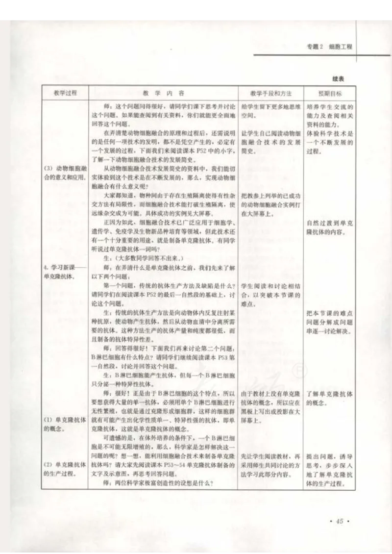 人教版-电子教材-生物选修3现代生物科技专题教师用书_电子课本_高中教学用书_教师用书