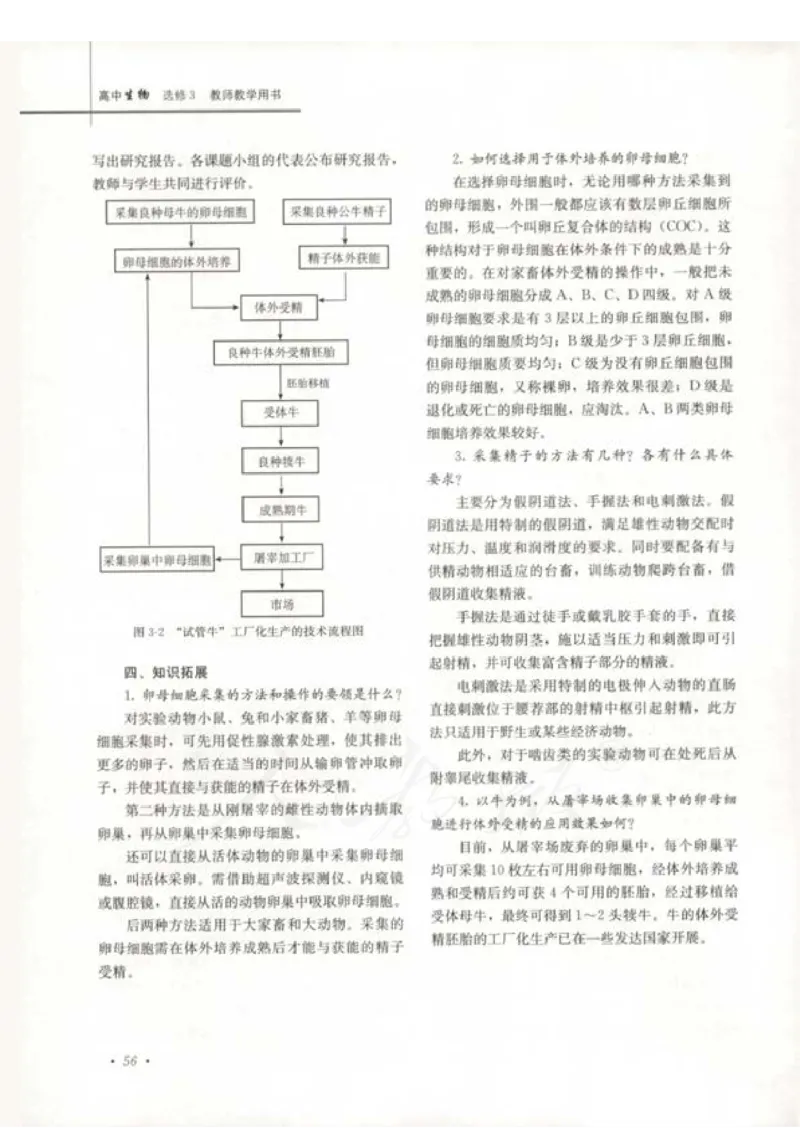 人教版-电子教材-生物选修3现代生物科技专题教师用书_电子课本_高中教学用书_教师用书