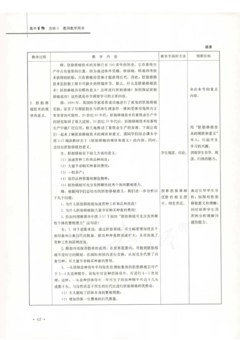 人教版-电子教材-生物选修3现代生物科技专题教师用书_电子课本_高中教学用书_教师用书