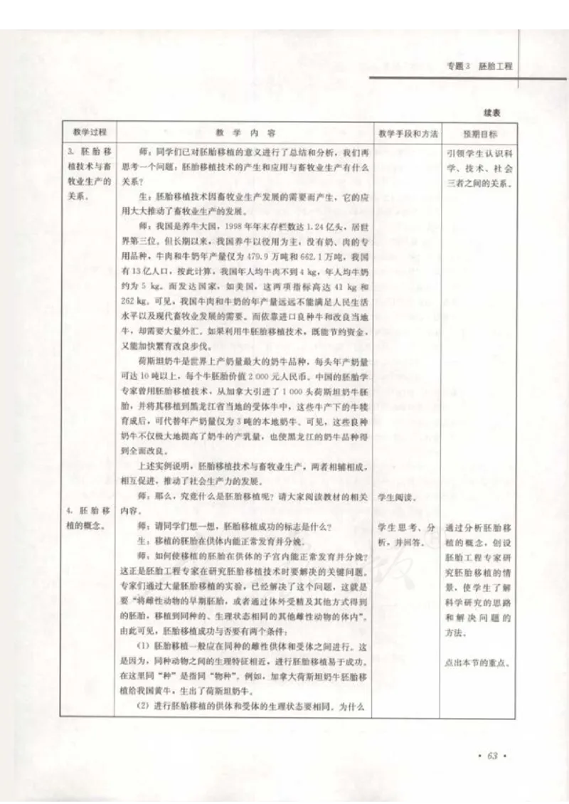 人教版-电子教材-生物选修3现代生物科技专题教师用书_电子课本_高中教学用书_教师用书