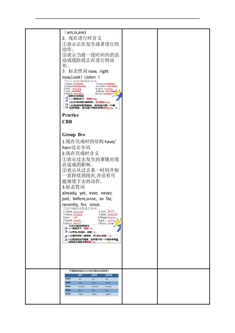 Unit13第3课时(SectionAGrammarFocus)（教学设计）_最新人教版英语九年级全册_旧版可参考_01.英语9全一册-新课标PPT课件+教案+学案+作业第1套_教案