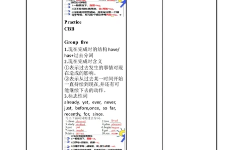Unit13第3课时(SectionAGrammarFocus)（教学设计）_最新人教版英语九年级全册_旧版可参考_01.英语9全一册-新课标PPT课件+教案+学案+作业第1套_教案