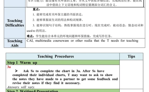 Unit13SectionB(3a-SelfCheck)_最新人教版英语九年级全册_旧版可参考_03.英语9全一册-核心素养教案+PPT课件第3套_9英教案（含核心素养）