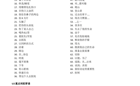 Unit1-Unit3重点词组背诵和默写单，单词默写单_最新人教版英语八年级下册_旧版（有参考价值）_版本二_八年级英语下册（人教版）_单词专项