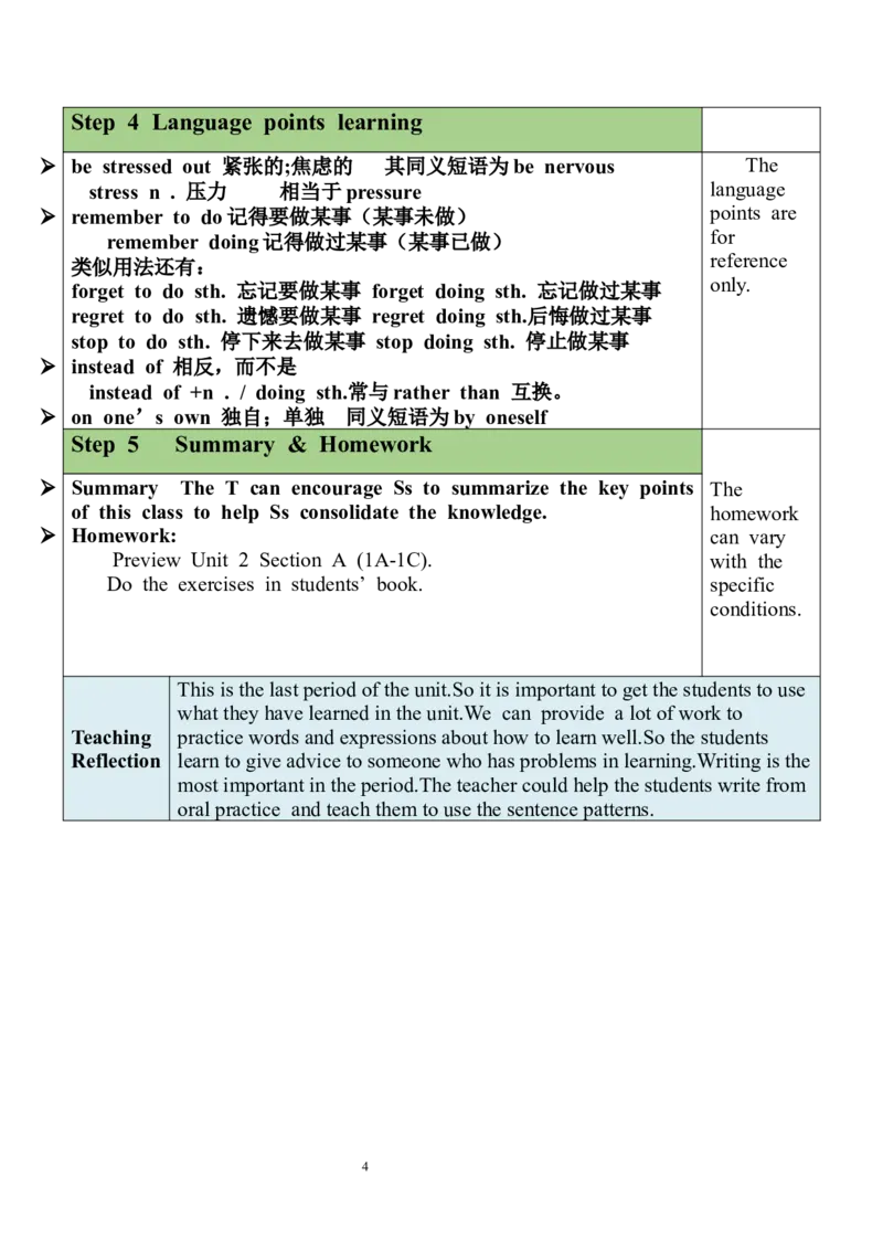 Unit1SectionB（3a-SelfCheck）教案_最新人教版英语九年级全册_新更新初中英语9全_05教案（多套）_分课时教案全英_Unit1