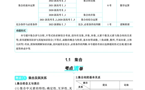 01_1.1集合讲解册_高中三年全科资料_高考数学《考点考法清单》2025版_01专题一集合与常用逻辑用语