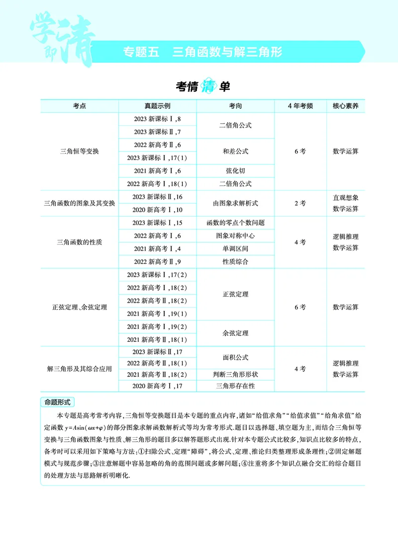 1_5.1三角函数的概念同角三角函数的基本关系及诱导公式讲解册_高中三年全科资料_高考数学《考点考法清单》2025版_05专题五三角函数与解三角形