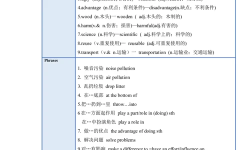 Unit13(单元知识清单)SectionA(基础+知识点+语法)-九年级英语全册同步备课系列(人教新目标Gofor_最新人教版英语九年级全册_新更新初中英语9全_10知识点_单元知识清单（第2套）