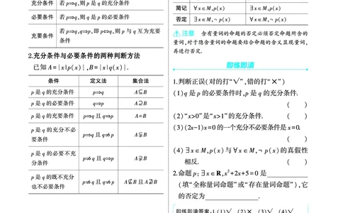 01_1.2常用逻辑用语讲解册_高中三年全科资料_高考数学《考点考法清单》2025版_01专题一集合与常用逻辑用语