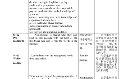 Unit1SectionB(2a-2e)_最新人教版英语九年级全册_新更新初中英语9全_新修订版英语9全一册教案课件-新修订版，第二单元有改动_核心素养教案