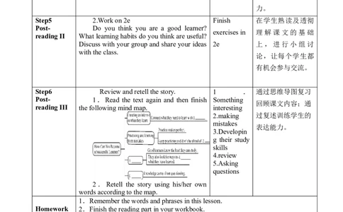 Unit1SectionB(2a-2e)_最新人教版英语九年级全册_新更新初中英语9全_新修订版英语9全一册教案课件-新修订版，第二单元有改动_核心素养教案