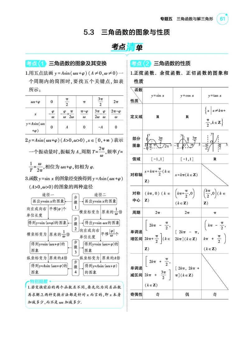 1_5.3三角函数的图象与性质讲解册_高中三年全科资料_高考数学《考点考法清单》2025版_05专题五三角函数与解三角形