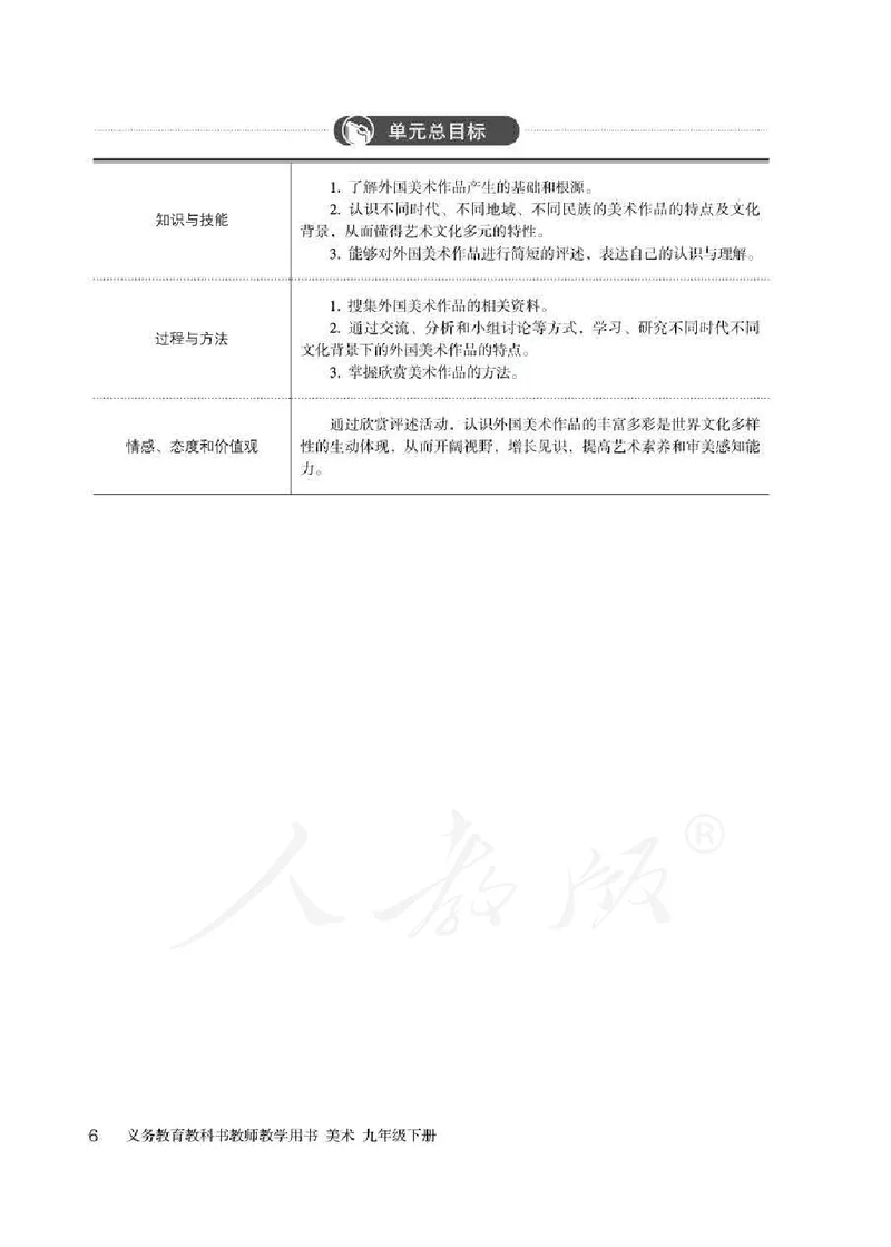 人教版-电子教材-美术九年级下册教师用书_电子课本_高中教学用书_教师用书