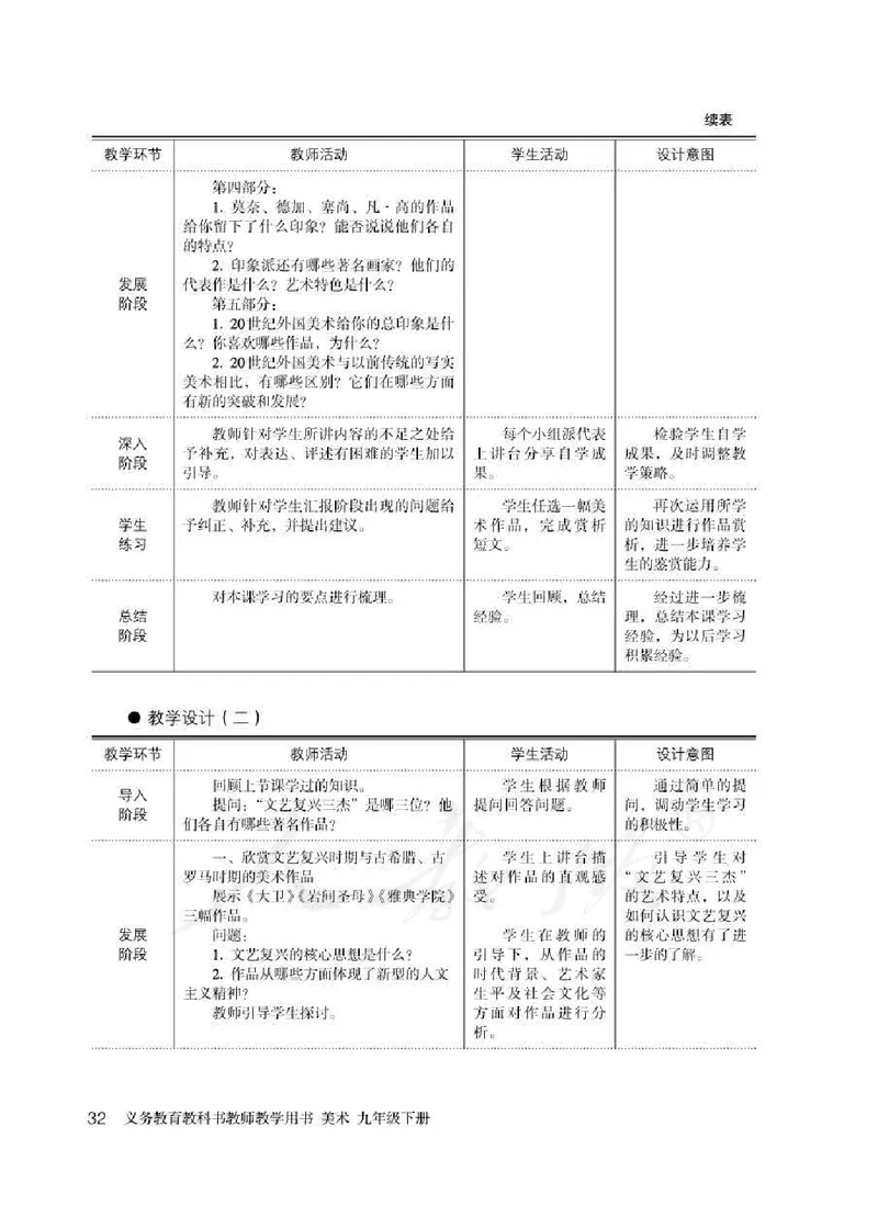 人教版-电子教材-美术九年级下册教师用书_电子课本_高中教学用书_教师用书