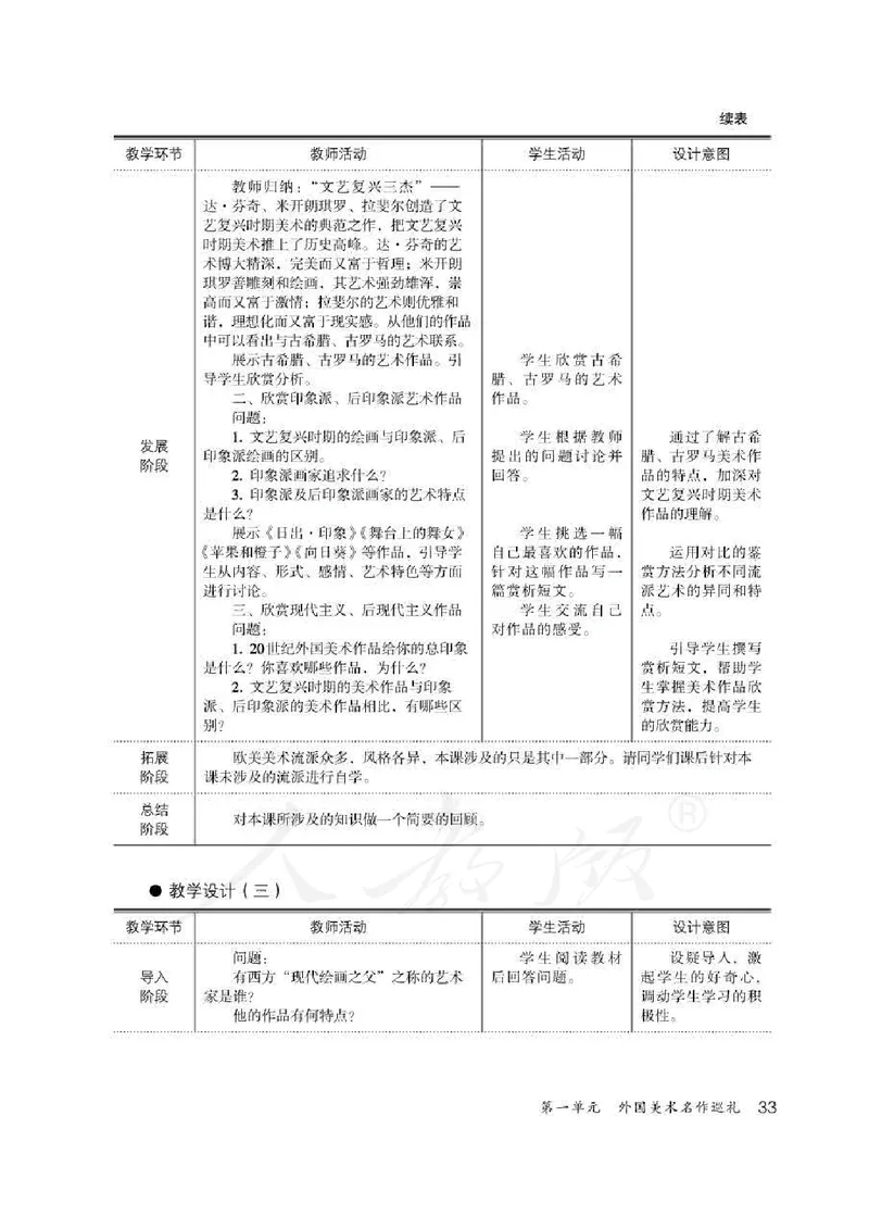 人教版-电子教材-美术九年级下册教师用书_电子课本_高中教学用书_教师用书
