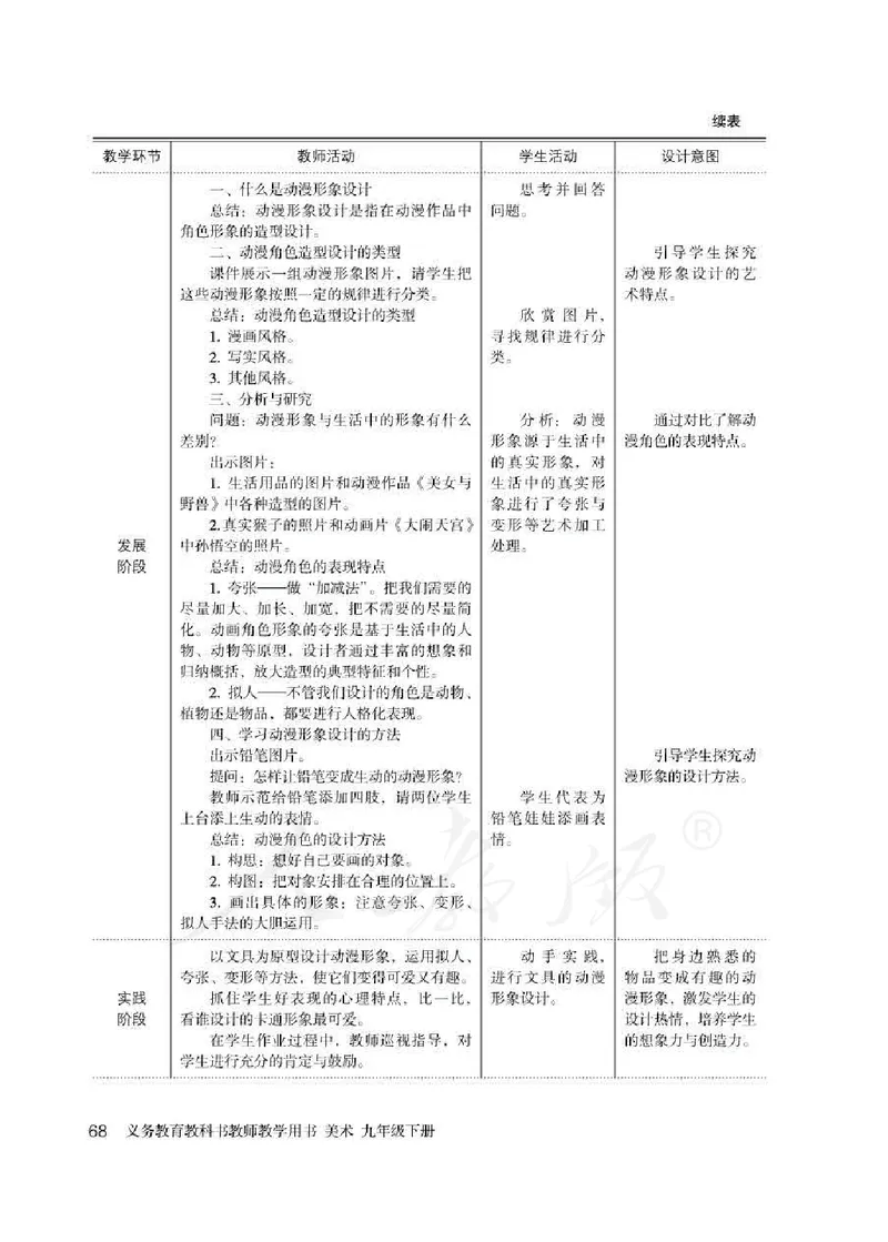 人教版-电子教材-美术九年级下册教师用书_电子课本_高中教学用书_教师用书