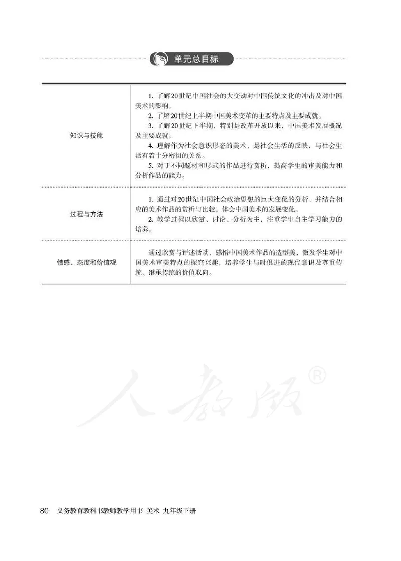 人教版-电子教材-美术九年级下册教师用书_电子课本_高中教学用书_教师用书