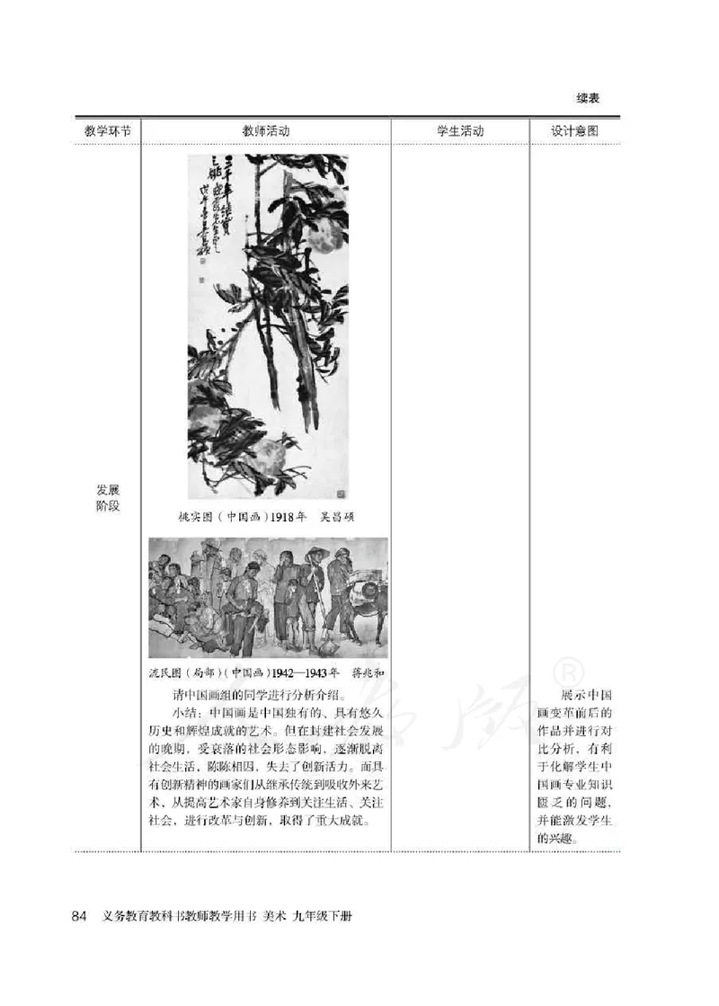 人教版-电子教材-美术九年级下册教师用书_电子课本_高中教学用书_教师用书