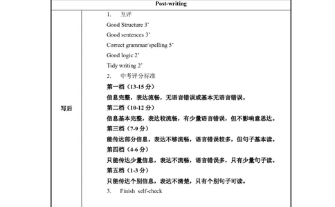 Unit11第6课时(SectionB3a-self-check)（导学案）_最新人教版英语九年级全册_旧版可参考_01.英语9全一册-新课标PPT课件+教案+学案+作业第1套_导学案