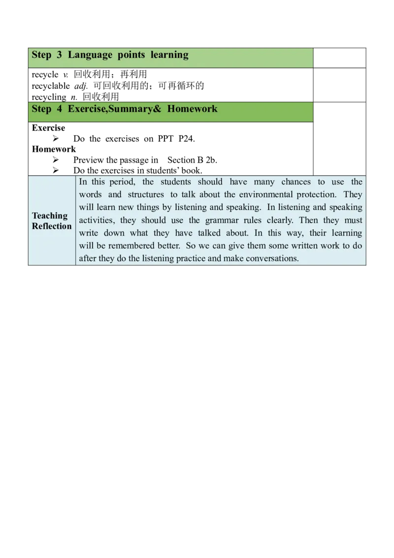 Unit13SectionB(1a-1c)_最新人教版英语九年级全册_旧版可参考_03.英语9全一册-核心素养教案+PPT课件第3套_9英教案（含核心素养）