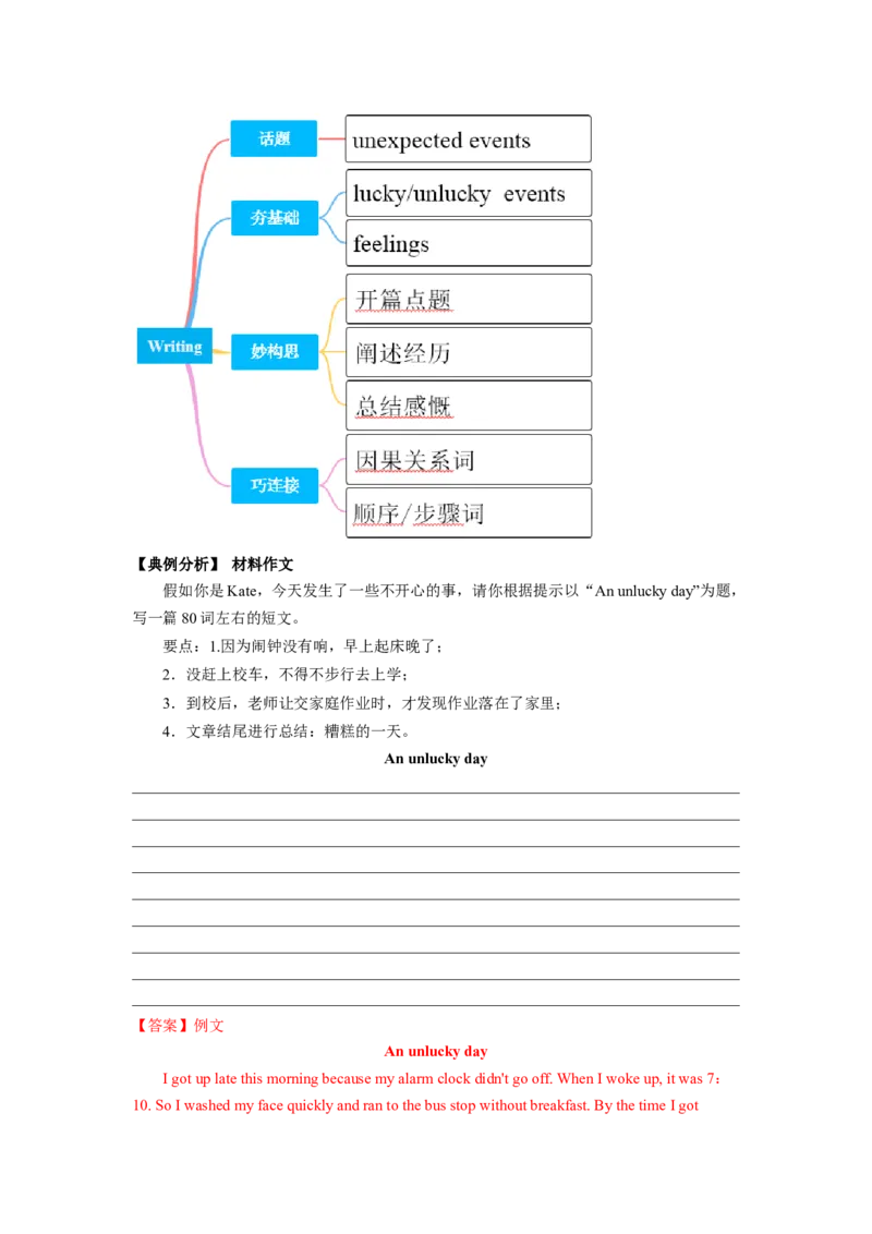 Unit12Lifeisfulloftheunexpected.知识清单（思维导图）_最新人教版英语九年级全册_新更新初中英语9全_10知识点_单元知识清单（第2套）