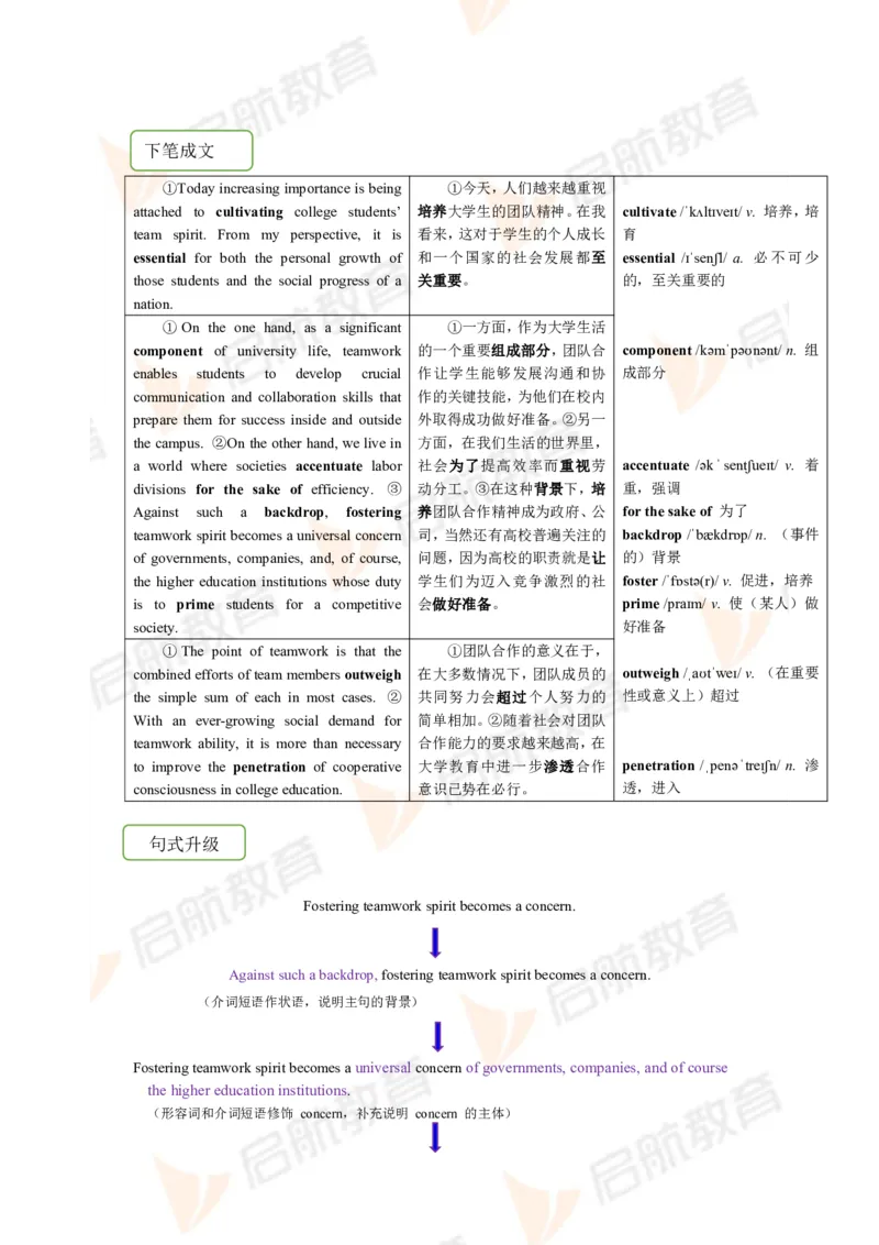 2022.12月六级第一套详解_01.电子讲义