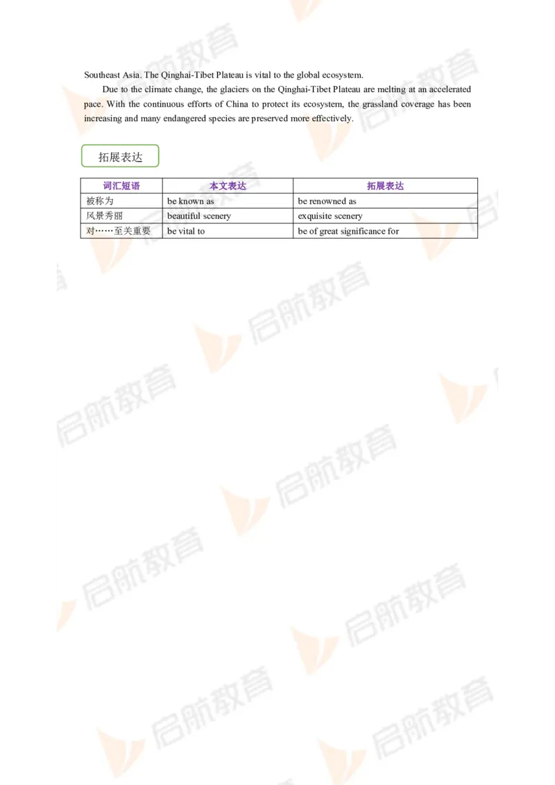2022.12月六级第一套详解_01.电子讲义
