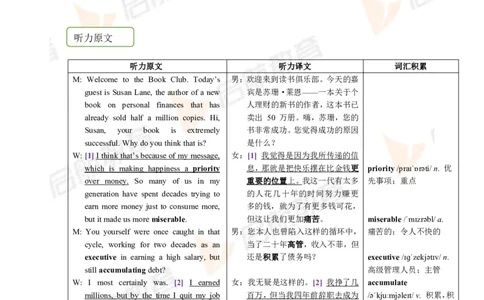 2022.12月六级第一套详解_01.电子讲义