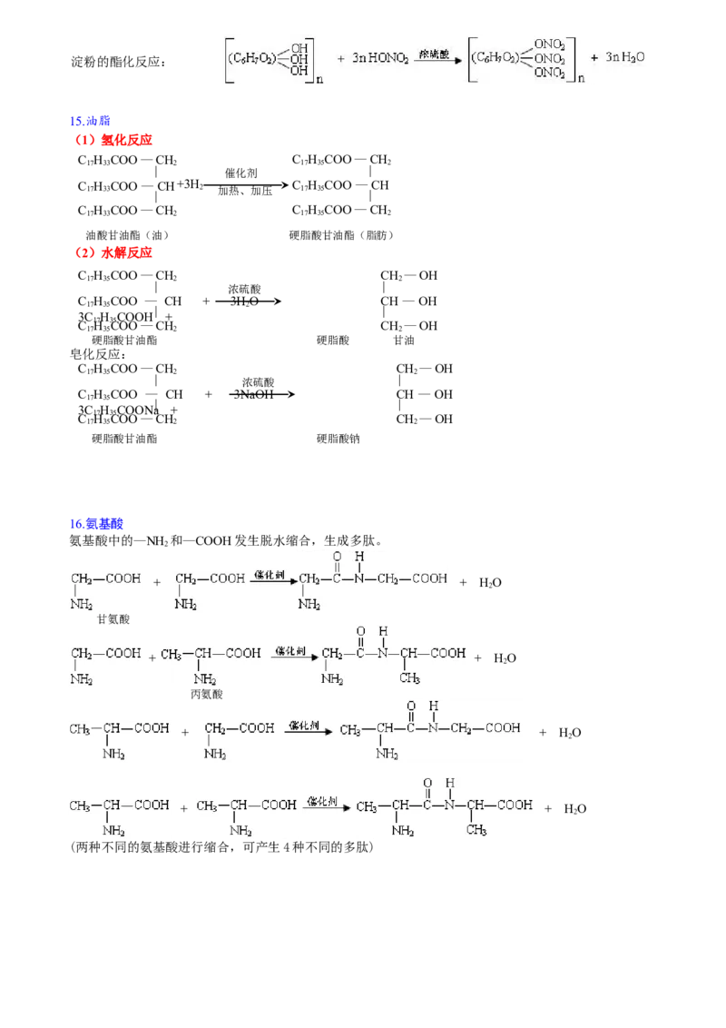 11高考化学方程式大全_高中三年全科资料_高中_2高中9科分类资料包_高中理综