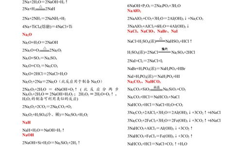 11高考化学方程式大全_高中三年全科资料_高中_2高中9科分类资料包_高中理综
