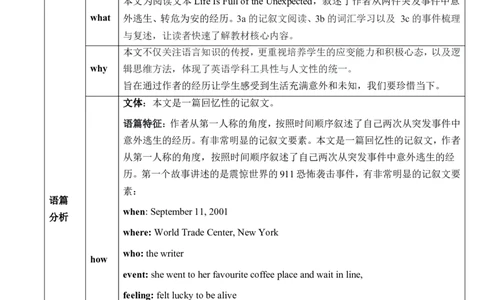 Unit12Lifeisfulloftheunexpected.SectionA(3a～3c)教学设计_最新人教版英语九年级全册_新更新初中英语9全_新修订版英语9全一册教案课件-新修订版，第二单元有改动_核心素养教案