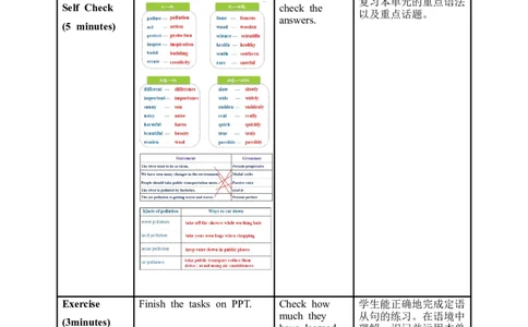 Unit13第6课时(SectionB3a-SelfCheck)（教学设计）-九年级英语全一册同步备课系列（人教新目标GoForIt!）_最新人教版英语九年级全册_新更新初中英语9全_02课件+教案+学案_（2）教案
