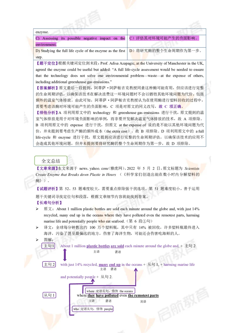2022.12月六级第三套详解_01.电子讲义
