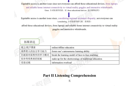 2022.12月六级第三套详解_01.电子讲义